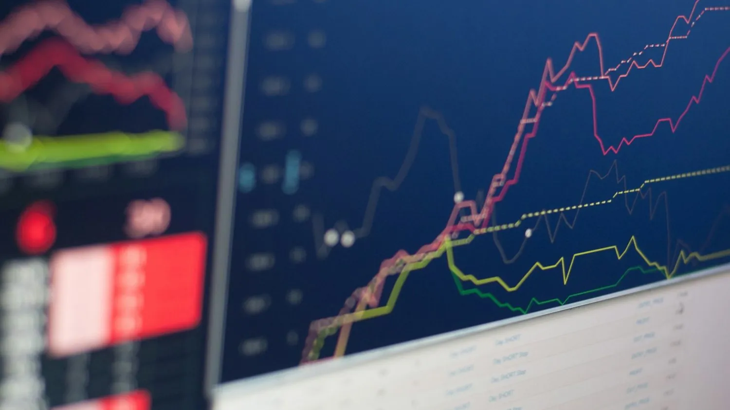A screen scoring one business across many factors at once