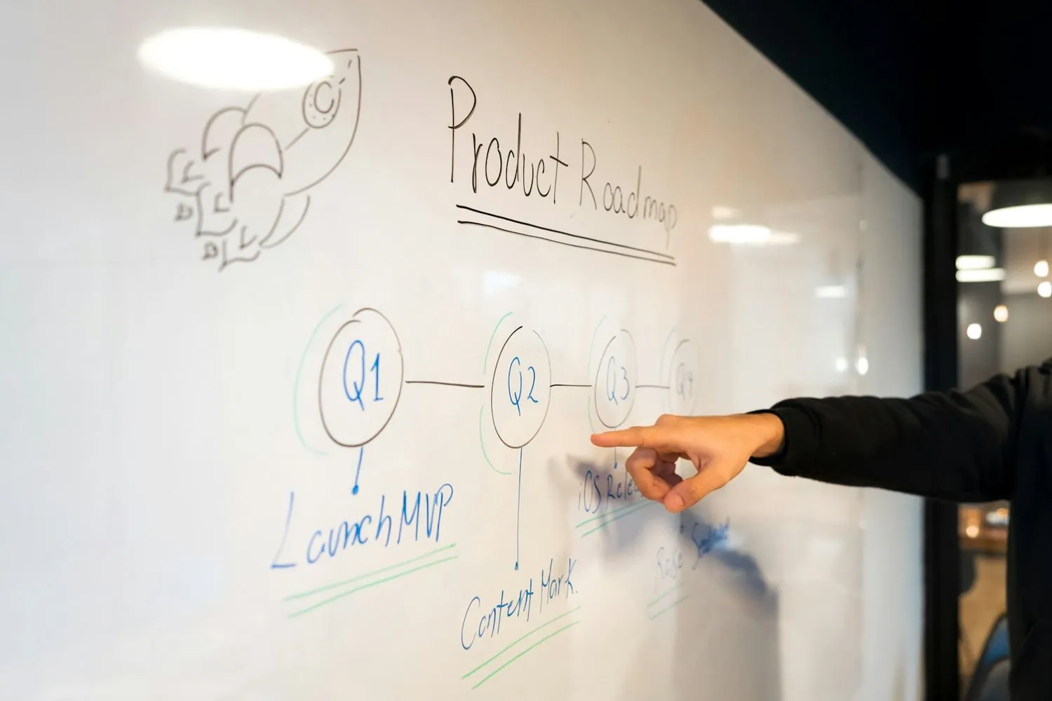 A product roadmap drawn on glass — another business that almost fits the thesis