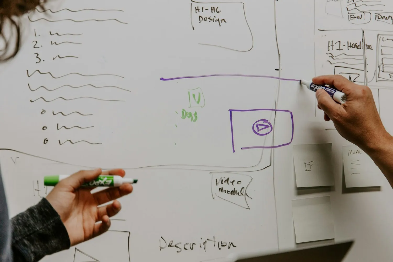 A plan still being sketched on a whiteboard — an opportunity that is not investment-ready